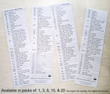 Knitting Abbreviations Bookmark