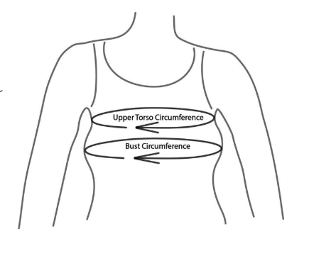 NEW! Knitwear Fitting and Planning Workshop ~ Dec 20th ~ 1pm to 2:30pm